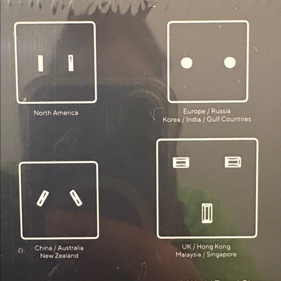 NEW [Theragun] Theragun World Travel Charger Set of 4 AC Plugs, Sealed Box - Picture 8 of 12